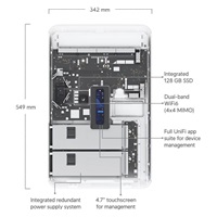 UBNT UDW, Dream Wall