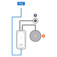 UBNT UVC-AI-Theta-Audio - AI Theta Audio