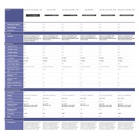 HPE Aruba Networking CX 6100 48G Class4 PoE 4SFP+ 370W Switch RENEW JL675A