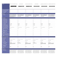 HPE Aruba Networking CX 6100 48G Class4 PoE 4SFP+ 370W Switch RENEW JL675A