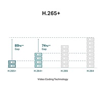 TP-Link VIGI C230I Mini(2.8mm), 3MP, Dome, PoE, IR 30m