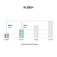TP-Link VIGI C240I(4mm) 4MP, Dome, PoE, IR 30m