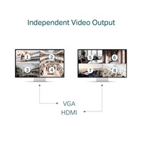 TP-Link VIGI NVR4032H, videorekordér, 32 channels, 2x100Mb/s LAN, 1xVGA,1xHDMI,1xUSB3.0,2xUSB2.0