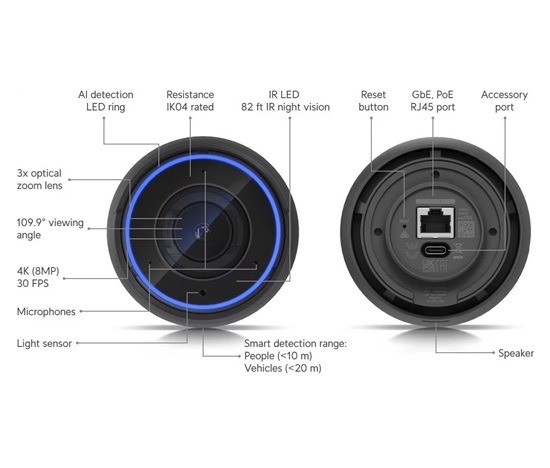 UBNT UVC-AI-Pro - UVC AI Professional kamera, 8MP