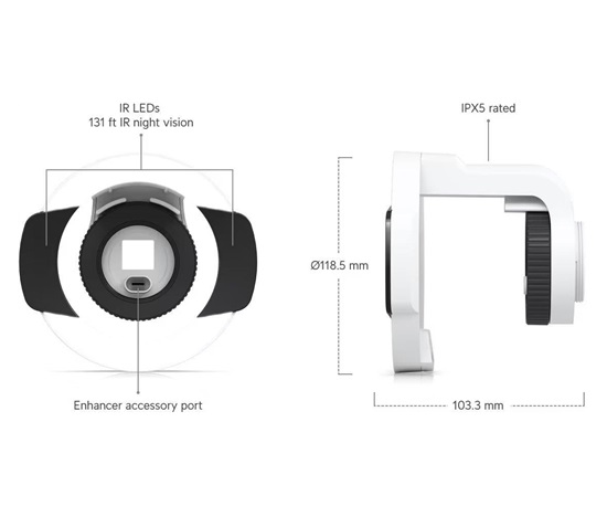 UBNT UACC G5 Professional vision enhancer