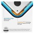 tomtoc Sleeve Kit - 13" MacBook Pro / Air, černá
