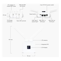 UBNT UMR - UniFi Mobile Router