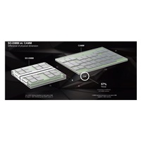 DELL Memory Upgrade Precision 7680/7780 CAMM  - 32GB 5600Mhz