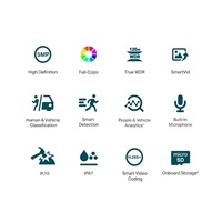 TP-Link VIGI C250(4mm) 5MP, Dome, PoE, IR 30m, Micro SD card