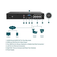 TP-Link VIGI NVR1008H-8P, videorekordér, 8 channels, 8xPoE, 1x100Mb/s LAN, 1xVGA,1xHDMI,2xUSB2.0