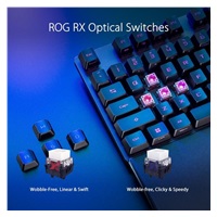 ASUS klávesnice ROG STRIX SCOPE II ( ROG RX RED ) - CZ/SK