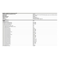 NVIDIA L4 24GB PCIe Accelerator for HPE