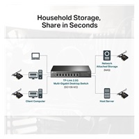 TP-Link TX201 PCIe adapter (1xPCIe2.1,1x2,5GbE)