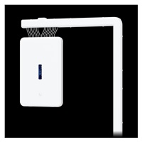 UBNT UACC-CRS, Dream Wall Cable Raceway