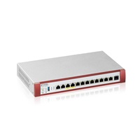 Zyxel USG FLEX500 H Series, User-definable ports with 2*2.5G, 2*2.5G( PoE+) & 8*1G, 1*USB (device only)