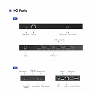 PREMIUMCORD HDMI switch, 4K@60Hz HDMI2.0 KVM 4:1 s ovládáním až na 70m přes Cat6/7