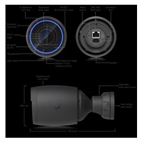 UBNT UVC-AI-Pro - UVC AI Professional kamera, 8MP - White