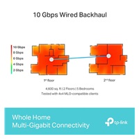 TP-Link Deco BE85(1-pack) WiFi7 Mesh(BE22000,2,4GHz/5GHz/6GHz,1x10GbELAN/WAN,1xSFP+/10GbELANcombo,2x2,5GbELAN/WAN,1xUSB)