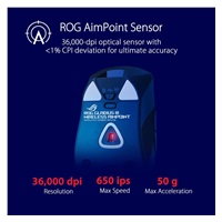 ASUS myš P711 Gladius III AimPoint, Bezdrátová, 2.4GHz, BT 5.1, černá