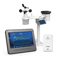 GARNI 3015 Arcus - Wi-Fi meteorologická stanice - 2. generace