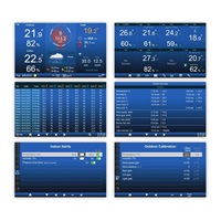 GARNI 3015 Arcus - Wi-Fi meteorologická stanice - 2. generace