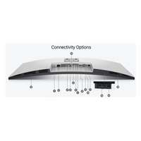 DELL LCD U4025QW - 39.7"/IPS/LED/QHD//5120 x 2160/21:9/120Hz/8ms/2000:1/450 cd/m2/Speaker/HDMI/DP/VESA/3YNBD (210-BMDV)