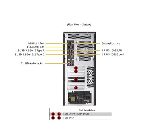 SUPERMICRO SuperWorkstation SYS-531AD-I