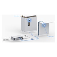 UBNT UVC-G5-Dome-Ultra, UniFi Video Camera G5 Dome Ultra