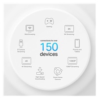 TP-Link Deco X50-PoE (1-pack) WiFi6 Mesh (AX3000,2,4GHz/5GHz,1x2,5GbELAN/WAN,1xGbELAN/WAN,1xPoE)