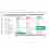 HPE 7.68TB NVMe Gen4 High Performance Read Intensive SFF BC U.3 PM1733a SSD P50222-B21 RENEW