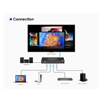 PremiumCord HDMI switch 4:1 s podporou rozlišení 8K@60Hz,4K@120Hz, 1080P, HDR, s dálkovým ovladačem