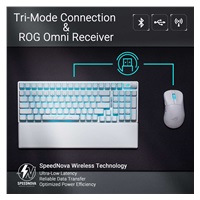 ASUS klávesnice ROG STRIX SCOPE II 96 WL WHITE/NXSW/US/PBT