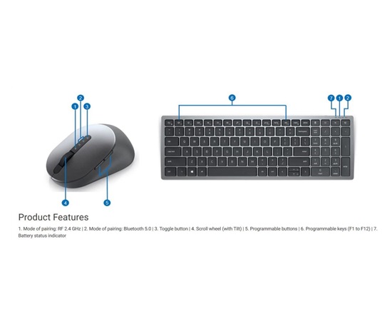 DELL Multi-Device Wireless Keyboard and Mouse - KM7120W - US International (QWERTY)