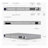 UBNT UDM-Pro-MAX Dream Machine Pro Max