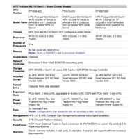 HPE PL ML110g11 4510 (2.4G/12C) 2x32G (P64706) 2x480G (P40497) 2x1000W MR408i-o 8SFF 2x1G NBD333 Smart Choice