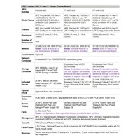 HPE PL ML110g11 3508U (2.1G/8C) 1x32G (p64706) 2x2TB/7.2k SATA 2x1000W 4LFF VROC 2x1G NBD333 Smart Choice