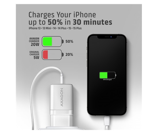 AXAGON ACU-PD20W, ładowarka sieciowa 20W, 1x port USB-C, PD3.0/PPS/QC4+/AFC/Apple, biała