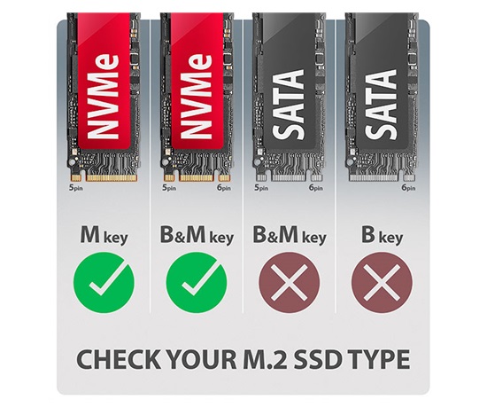 AXAGON EEM2-20G, USB-C 20Gbps - M.2 NVMe SSD metalowy ARMORED box