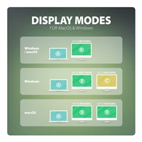 AXAGON HMC-U4, stacja dokująca USB4 40 Gb/s, 3x USB-A, 2x USB-C, HDMI & DP 8K/30Hz, RJ-45, SD/mSD, audio, PD 100W, kabel