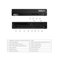 LENOVO PC ThinkCentre M75q Gen 5 Tiny - Ryzen™ 5 8500GE,16GB,512SSD,HDMI,DP,AMD Radeon™ 740M,BezOS,3Y Onsite