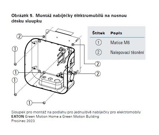 Eaton Stojan pro montáž nabíjecí stanice na podlahu, pro 1 nabíjecí stanici GMB nebo GMH