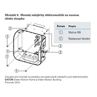 Eaton Stojan pro montáž nabíjecí stanice na podlahu, pro 2 nabíjecí stanice GMB nebo GMH
