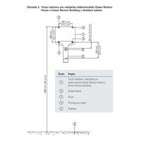 Eaton Držák kabelu pro nabíjecí stanice GMB nebo GMH