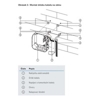 Eaton Držák kabelu pro nabíjecí stanice GMB nebo GMH