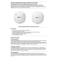 HPE Aruba Networking AP-505 (RW) Dual Radio 2x2 802.11ax Internal Antennas Unified Campus Access Point R2H28A RENEW