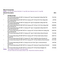 HPE Aruba Networking AP-505 (RW) Dual Radio 2x2 802.11ax Internal Antennas Unified Campus Access Point R2H28A RENEW