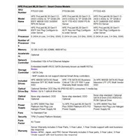 HPE PL ML30g11 E-2434 (3.4G/4C8T) 1x32G (P64339) 2x960G (P47808) 4LFF-HP VROC 800W 4x1G NBD311 Smart Choice