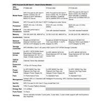 HPE PL DL325g11 AMD EPYC 9224 (2.5G/24C) 2x32G (P50311) 2x480G 2x1000W MR408i-o/4G 8SFF 2p10G Smart Choice