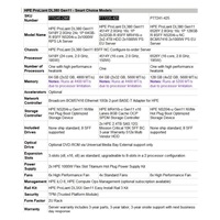 HPE PL DL380g11 6526Y (2.8G/16C) 4x32G (p64706) NS204i-u(2x480g) 2x1000W 8SFF 2x10G-T Smart Choice