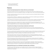 HPE PL DL380g11 4416+ (2.0/20C) 32G (P43328) MR408i-o/4G 8-26SFF 1000W 2p10G-T RENEW P60636R-421